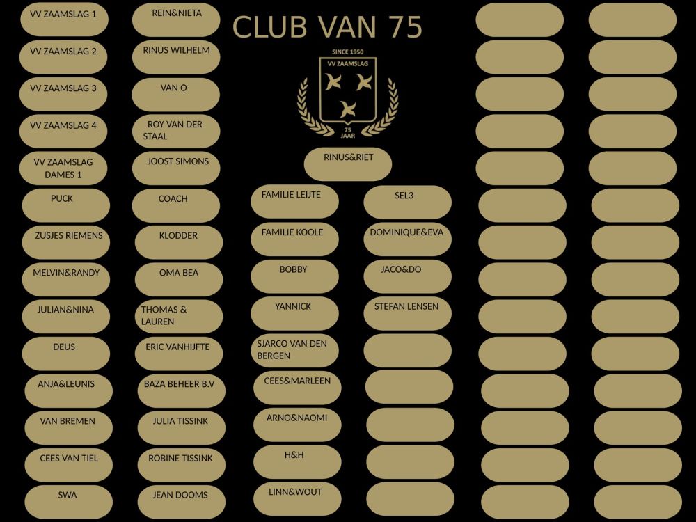 Club van 75 groeit!