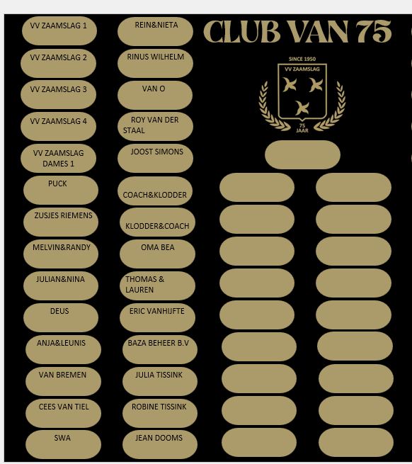 Club van 75: al 28 deelnemers!